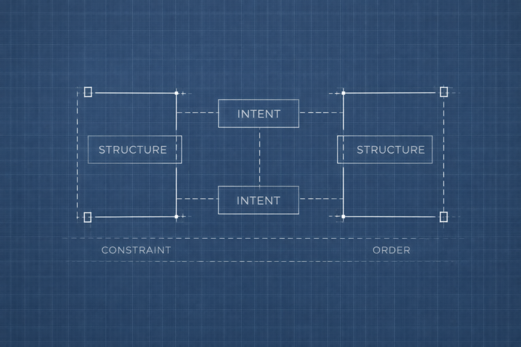 The Financial Mastery Blueprint™