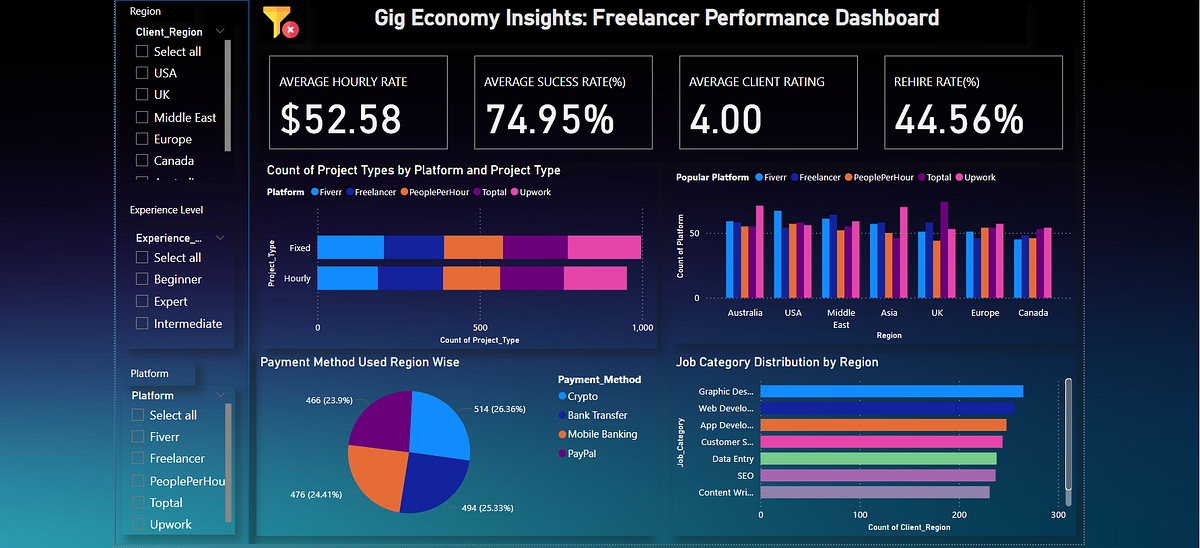 global financial infrastructure showing real-time payment systems and cross-border settlement networks
