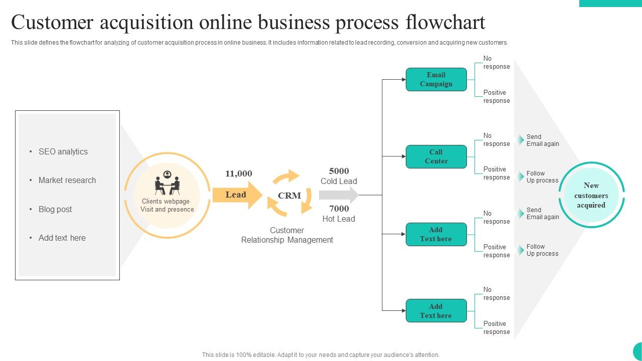 AI client acquisition tools for freelancers workflow
